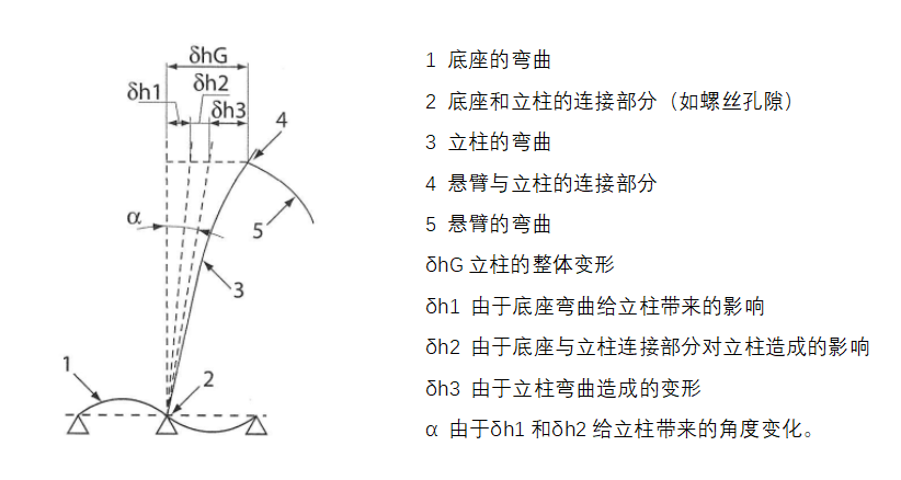 大发welcome首页(中国)官网登录入口